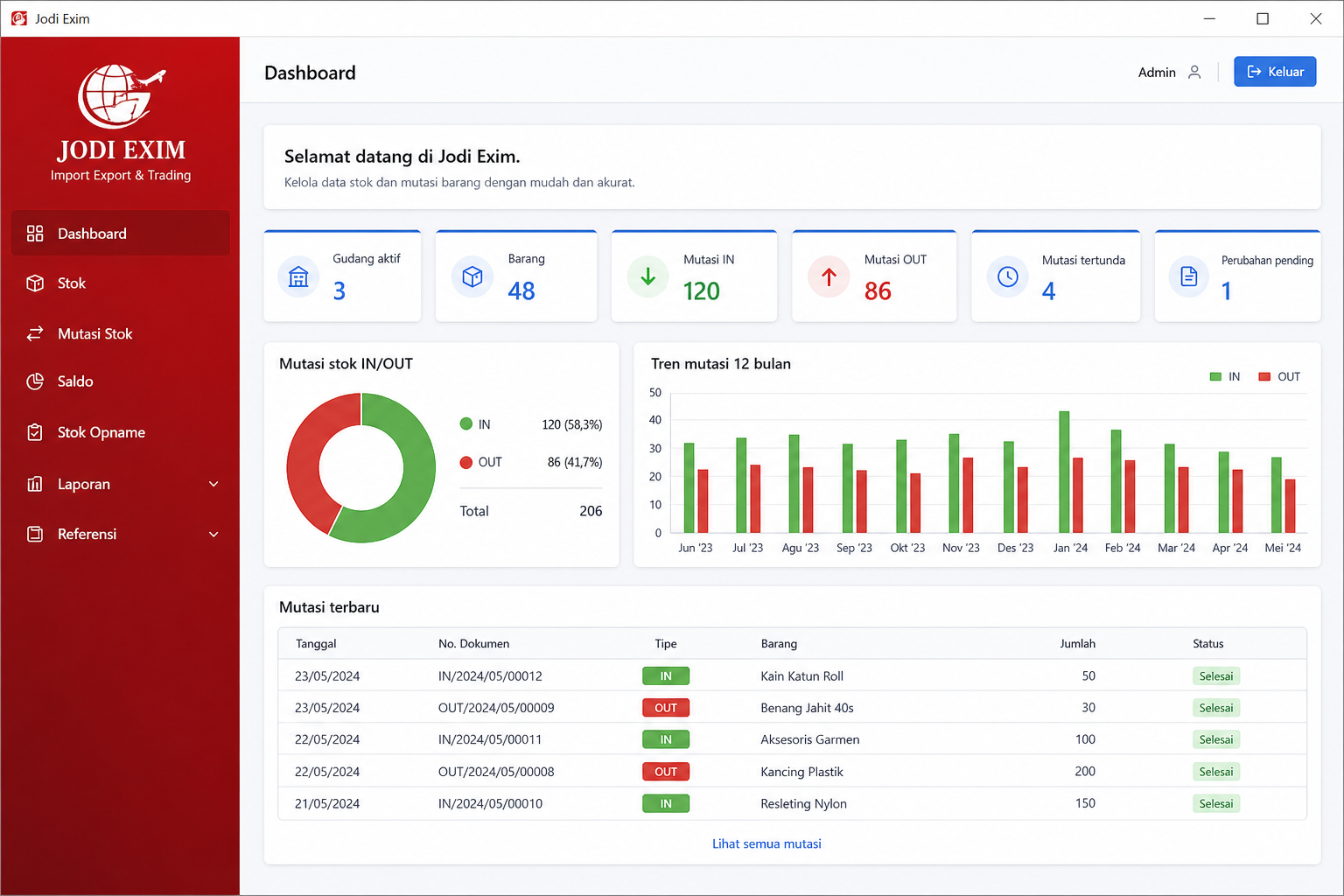 Aplikasi desktop stok & dokumen pabean (IT Inventory) — Jodi Exim — produk digital JokulDigital